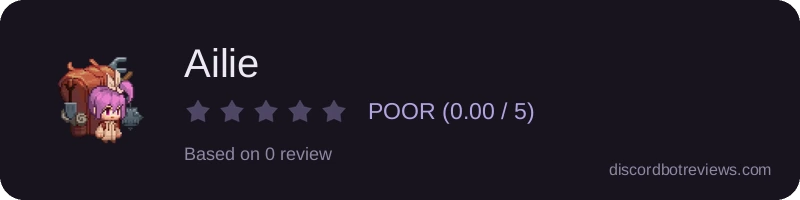 Rating