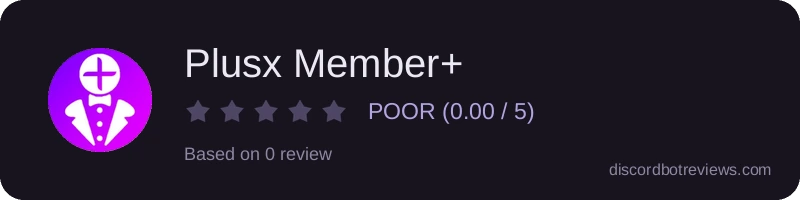 Rating widget preview for Plusx Member+