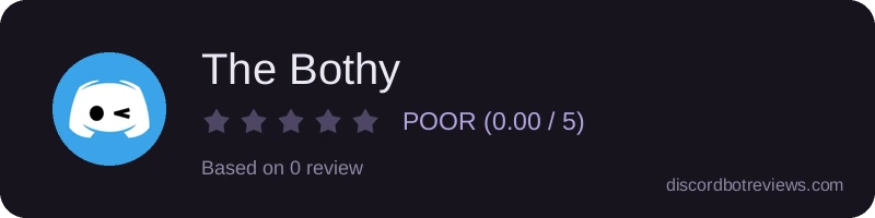 Rating