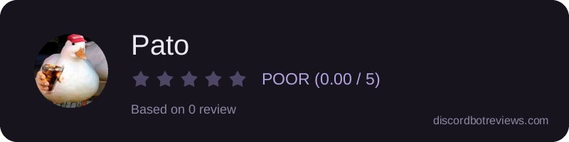 Rating