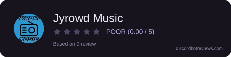 Rating