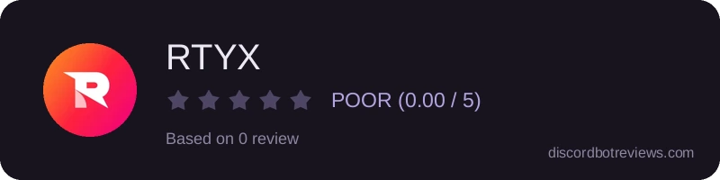 Rating widget preview for RTYX