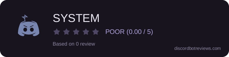 Rating
