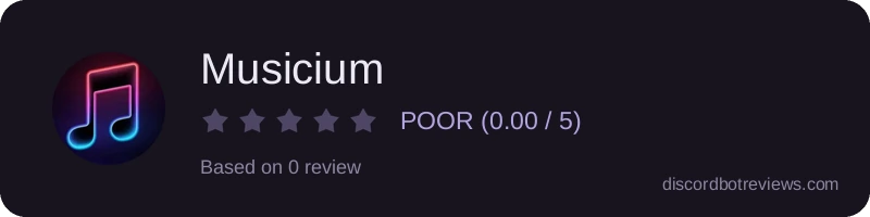 Rating widget preview for Musicium