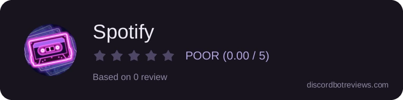 Rating widget preview for Spotify