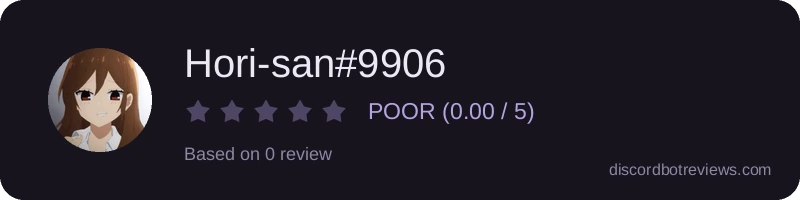 Rating widget preview for Hori-san#9906