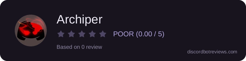 Rating