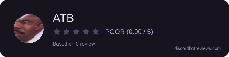 Rating
