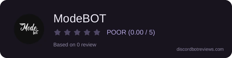 Rating widget preview for ModeBOT