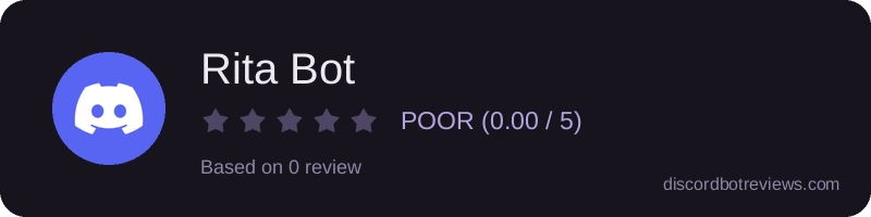 Rating widget preview for Rita Bot