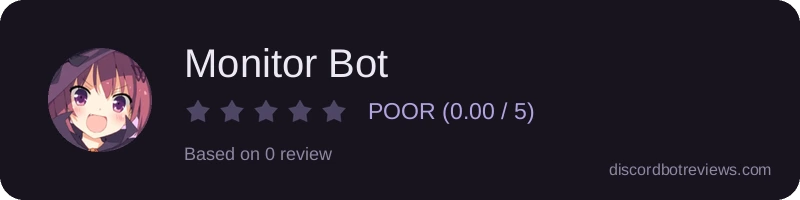 Rating widget preview for Monitor Bot