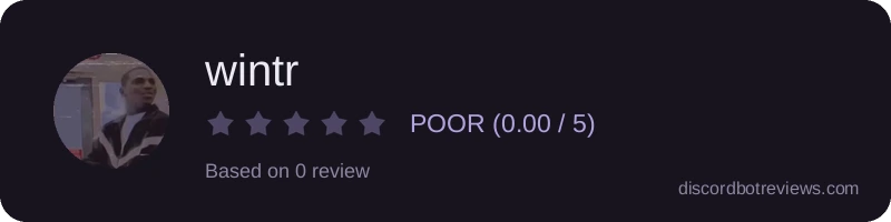 Rating widget preview for wintr