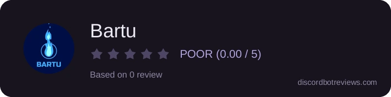 Rating widget preview for Bartu