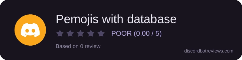 Rating widget preview for Pemojis with database