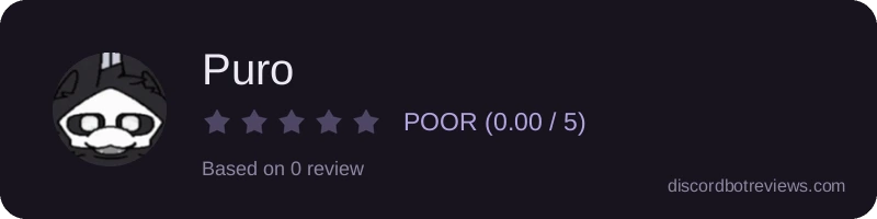 Rating