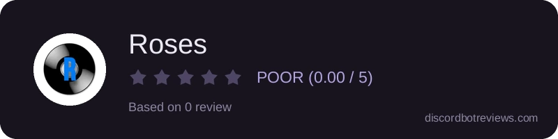 Rating widget preview for Roses