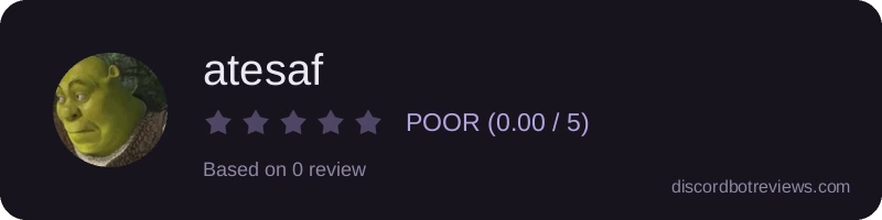 Rating