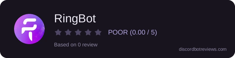 Rating widget preview for RingBot