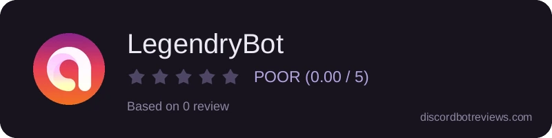Rating
