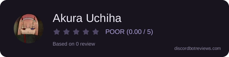 Rating widget preview for Akura Uchiha