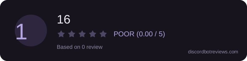 Rating widget preview for 16