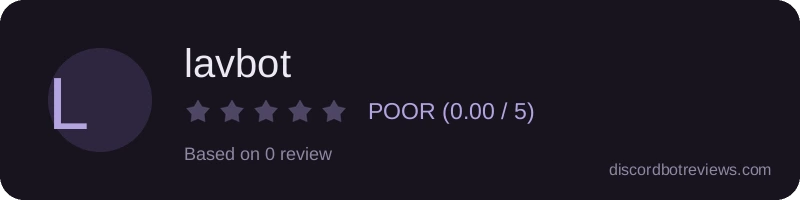 Rating