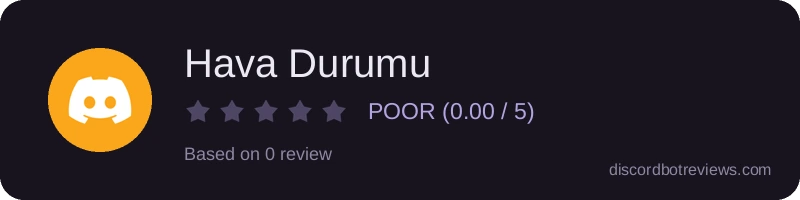 Rating banner for Hava Durumu