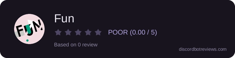 Rating widget preview for Fun