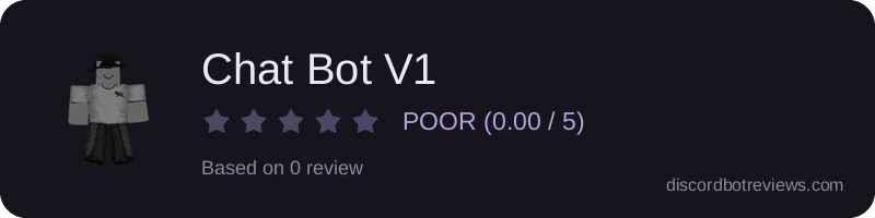 Rating