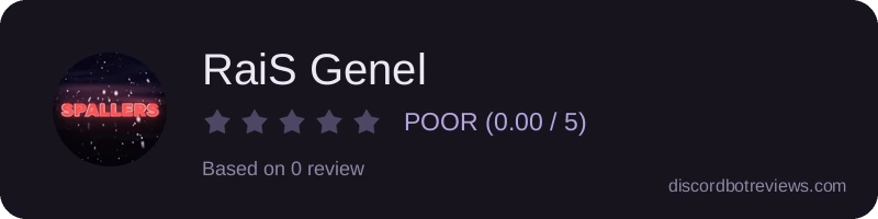 Rating widget preview for RaiS Genel