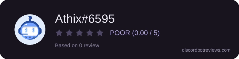 Rating