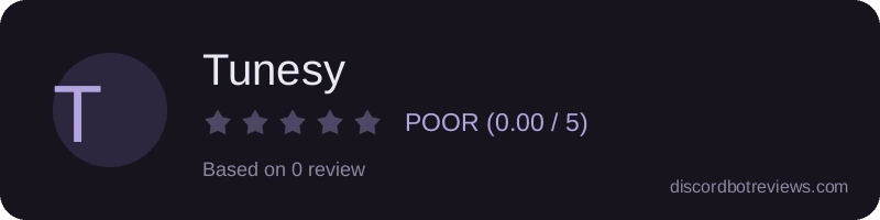 Rating