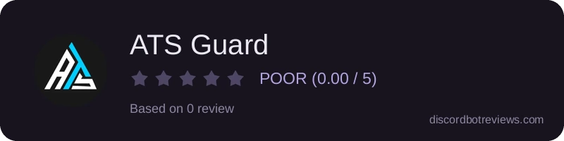 Rating