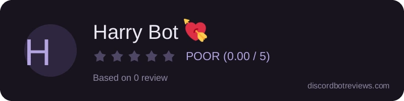 Rating