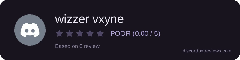 Rating widget preview for wizzer vxyne