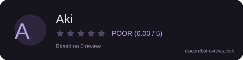 Rating
