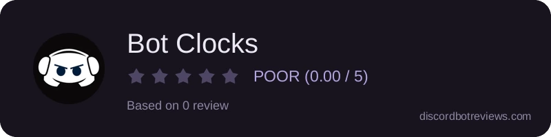 Rating