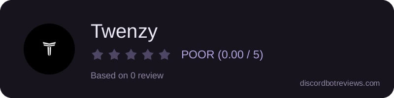 Rating widget preview for Twenzy