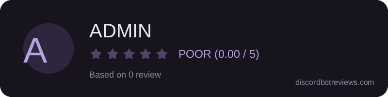 Rating