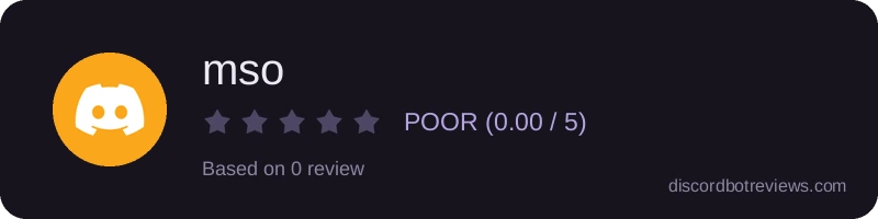 Rating