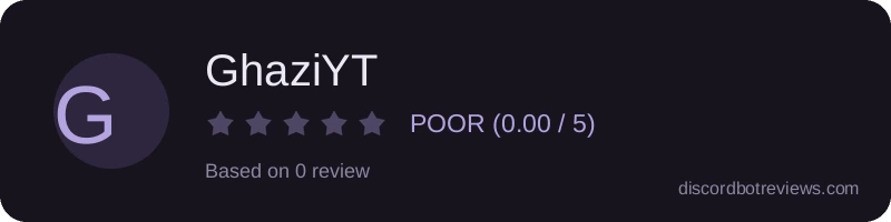 Rating