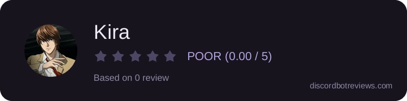 Rating