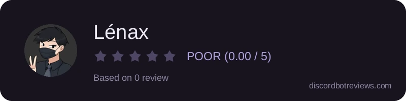 Rating