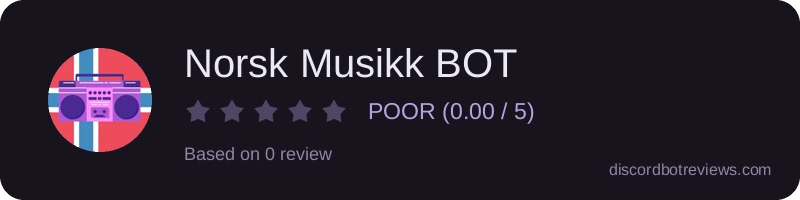 Rating widget preview for Norsk Musikk BOT