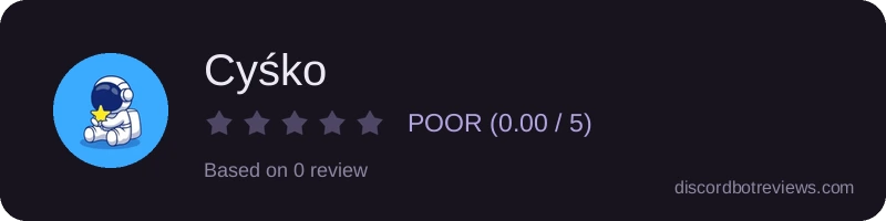 Rating widget preview for Cyśko