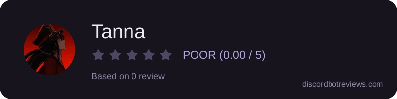 Rating widget preview for Tanna