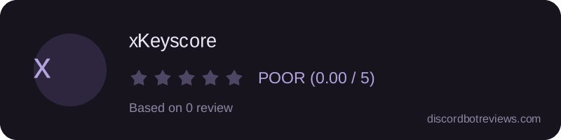 Rating