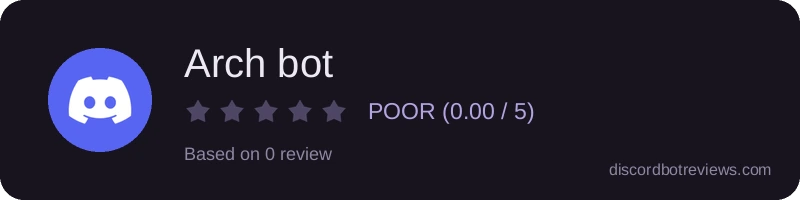 Rating
