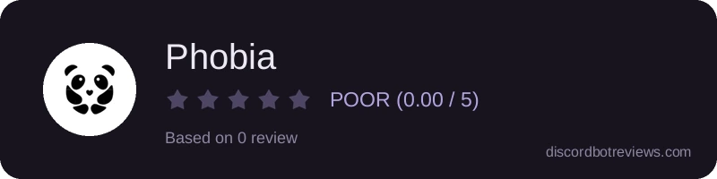 Rating widget preview for Phobia