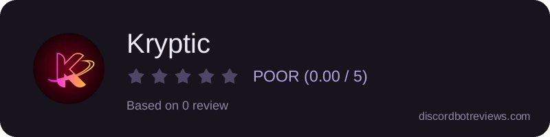Rating